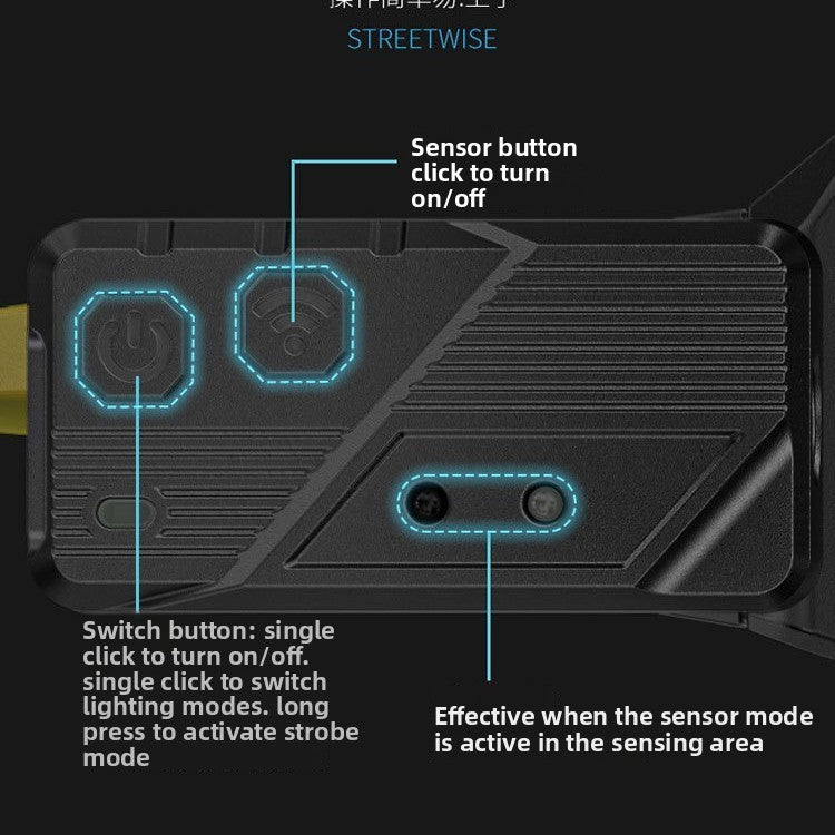 Nightsmith Beam Motion-Sensor LED Work Glasses