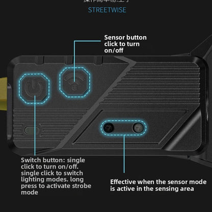 Nightsmith Beam Motion-Sensor LED Work Glasses